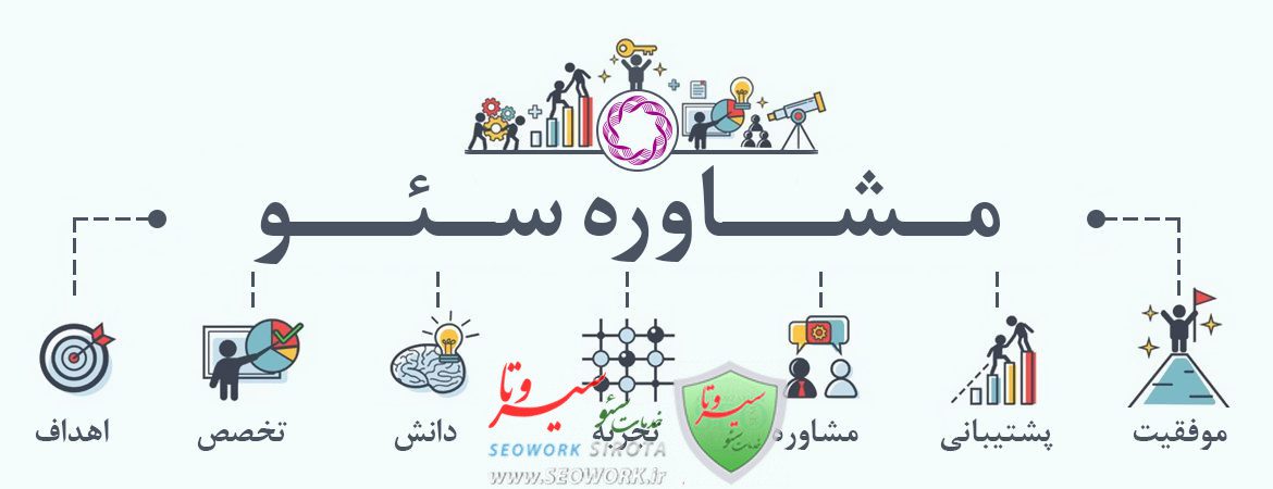 مشاوره سئو سایت