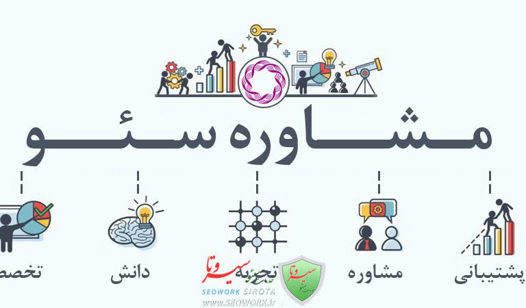 متخصص سئو وردپرس