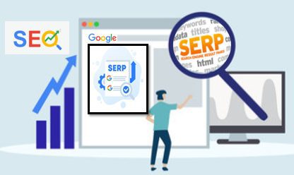 یکپارچه سازی نتایج در SERP