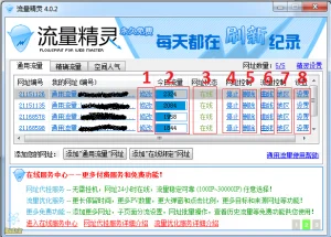 افزایش بازدید سایت