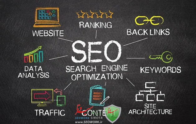 تاریخچه سئو