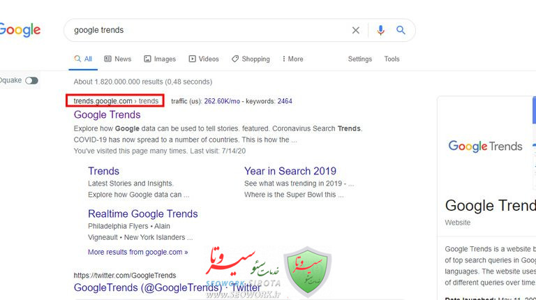 بیشترین کلمات جستجو شده در گوگل