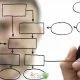نقشه سایت چیست؟