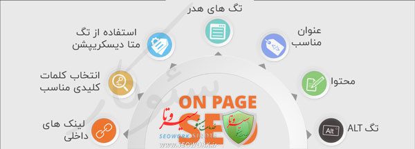 چک لیست سئو 2023 چیست؟ اقدامات جامع سئوی سایت