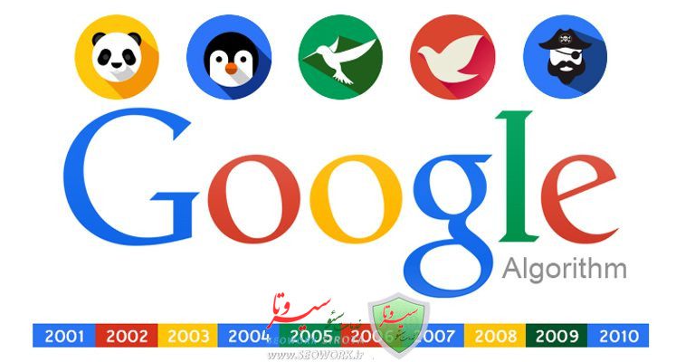 الگوریتم های گوگل چیست؟ معرفی دقیق این الگوریتم ها