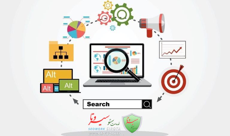 آموزش آنالیز سایت – چگونه سلامت یک وب سایت را بررسی کنیم؟