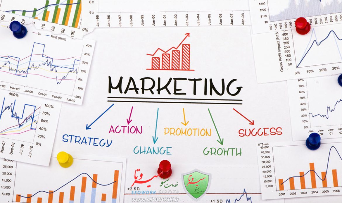 بررسی تمامی جوانب آمیخته بازاریابی 4p, 7p, 15p و 4c