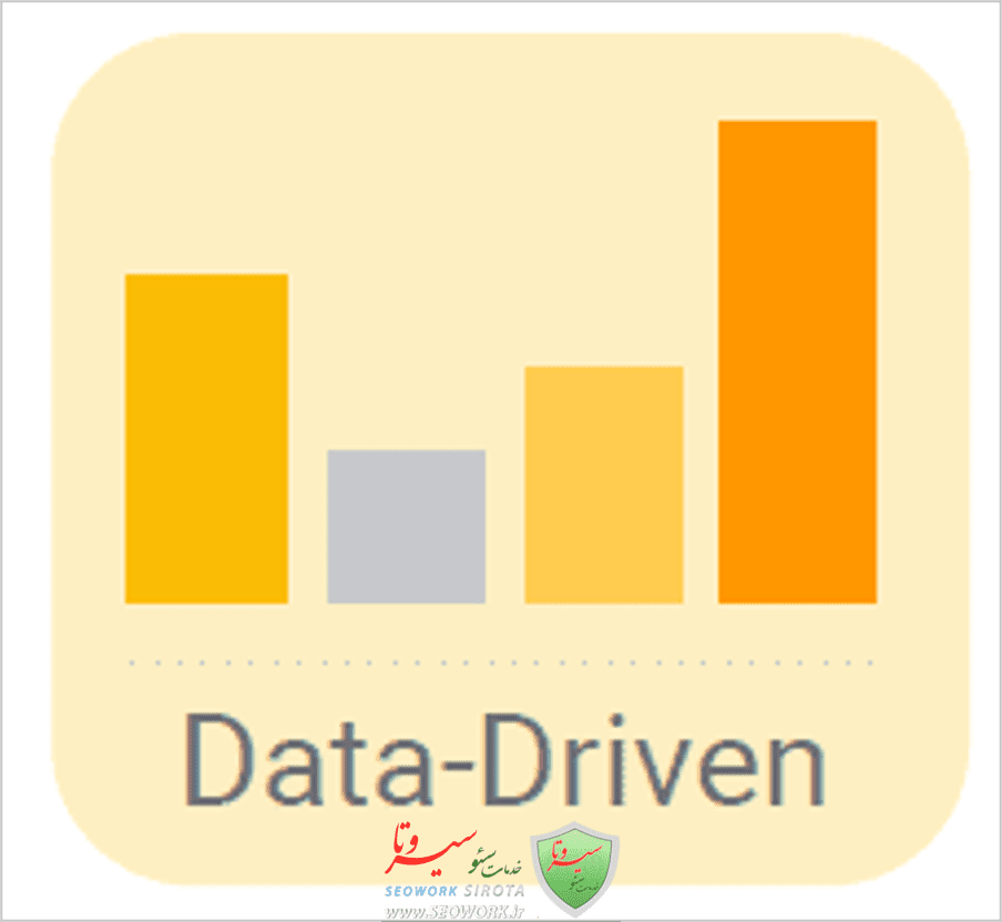 Attribution model در گوگل ادز