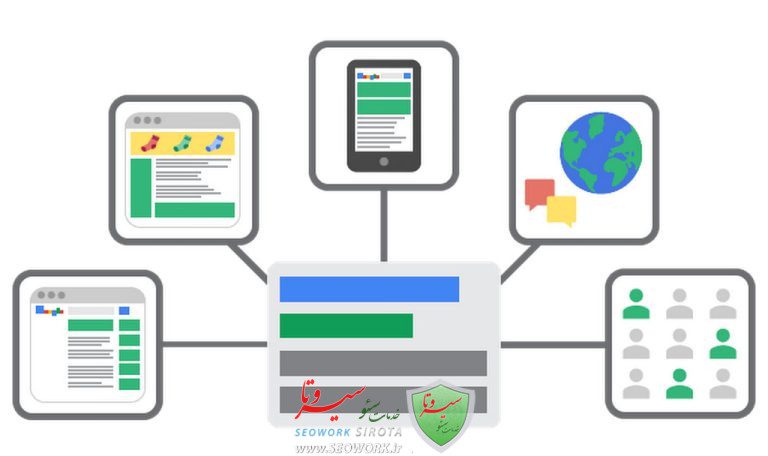 کمپین تست در گوگل ادز چیست؟ (Drafts & Experiments)