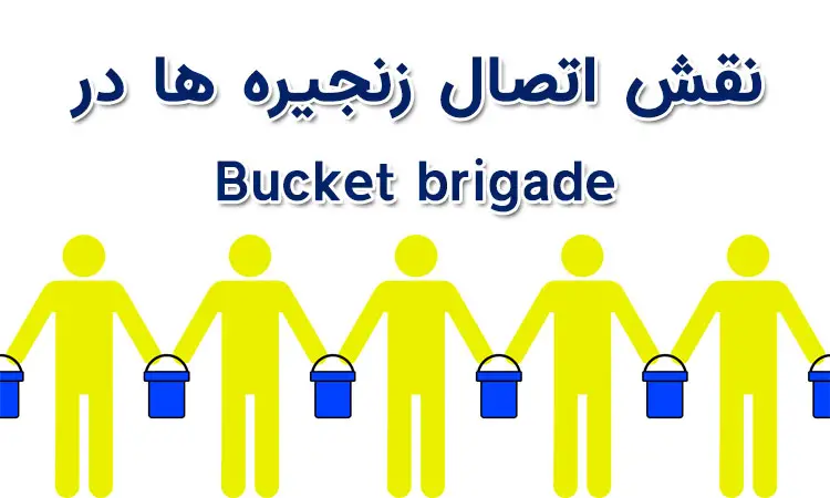 bucket brigade چیست؟