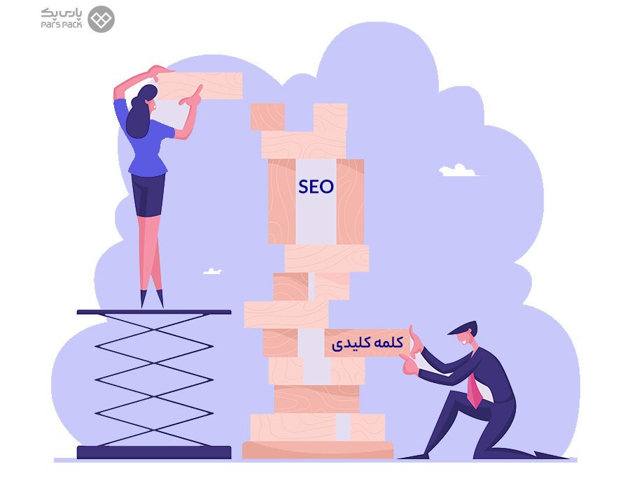 تکامل تاریخی موتورهای جستوجو