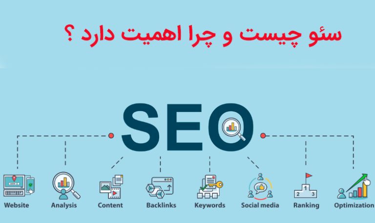 سئو (SEO) و دلیل اهمیت آن