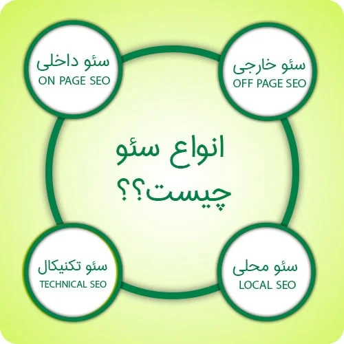 سئو چیست